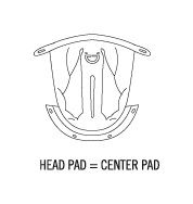 KTM X-SPIRIT 3 CENTERPAD