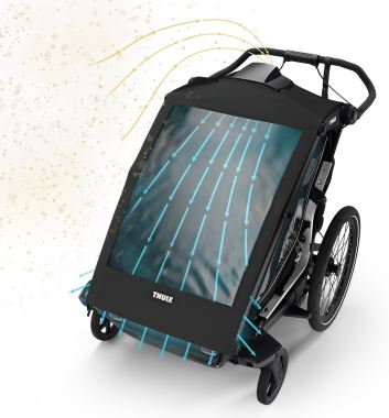 Thule Chariot air purifier cover (2)