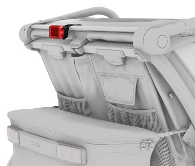 Thule Delight 2 (1)