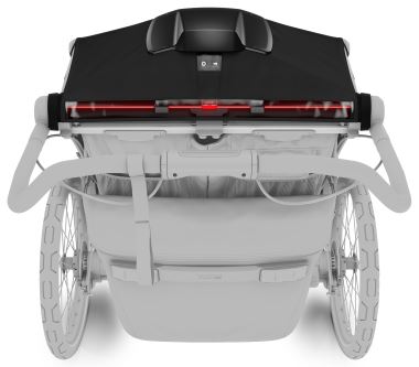 Thule Chariot air purifier cover (3)