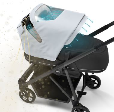 Thule Shine air purifier canopy (2)