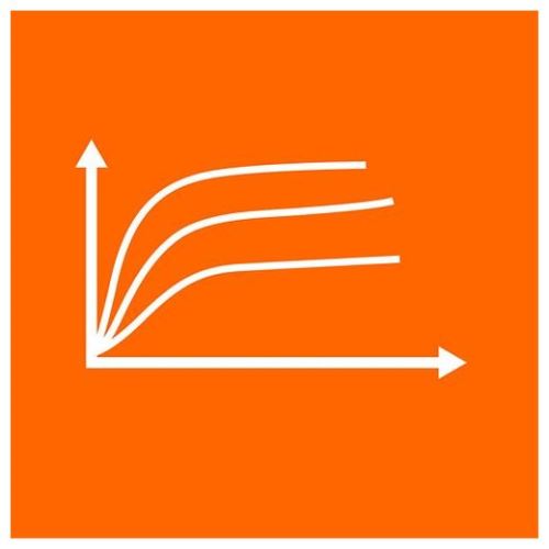 RIDE MODES & ENGINE MAP SLECTION